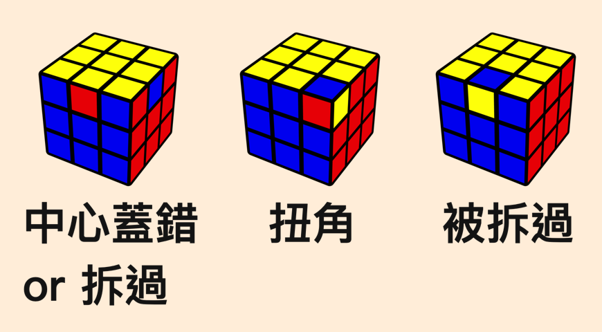 Common cases that a Rubiks cube cannot be solved normally