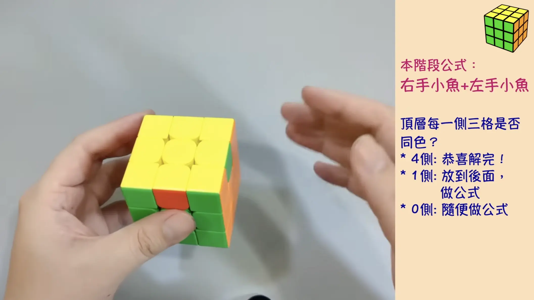 Rubiks cubes LBL step 8 hint
